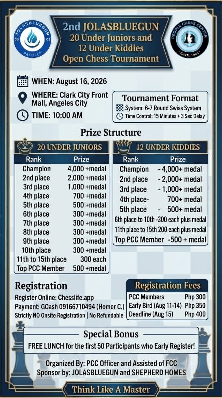 2nd JOLAS BLUEGUN  12 Under Juniors Open Chess Tournament logo