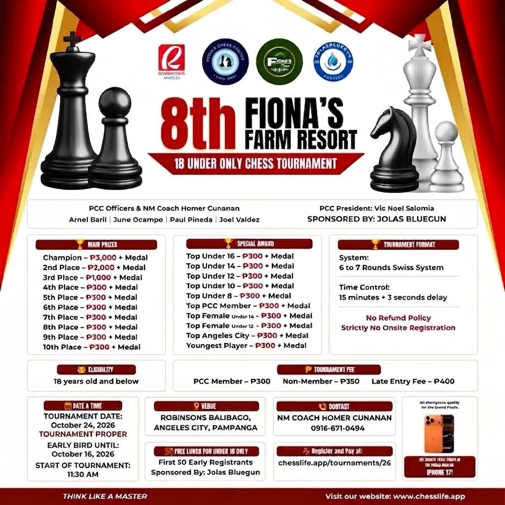 8th Fiona's Farm Resort 18 Under Only Chess Tournament logo